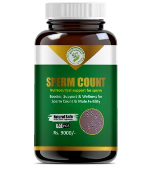 Sperm Count Cap